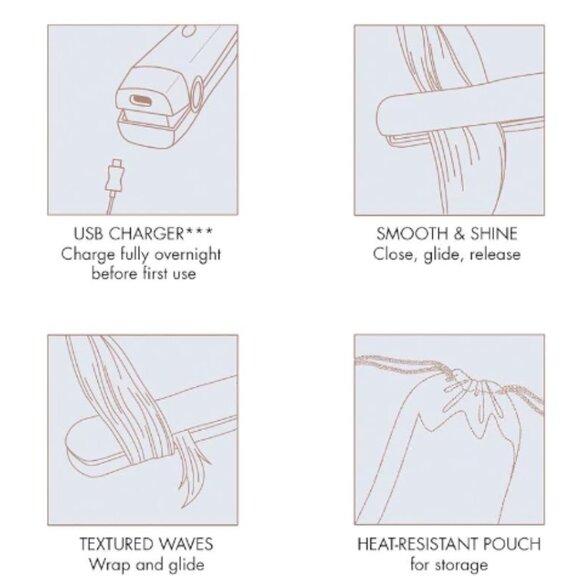 Conair Unbound Petite Cordless 3/4" Mini Recharge Straightener - Picture 4 of 4